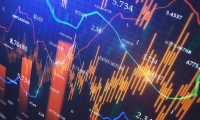 韩国央行：对家庭贷款创下自2023年4月以来的最小月度增幅